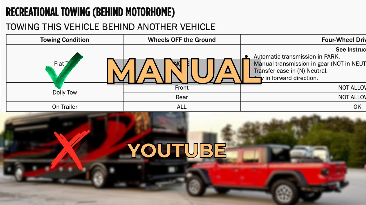 Как буксировать Jeep Gladiator на жесткой сцепке &mdash; проверенный специалистами Jeep способ.