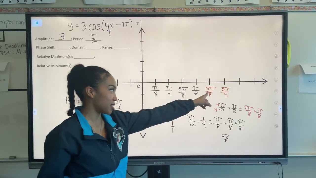 Graphing y = 3cos(4x−π) + 1 Amplitude, Period, Phase Shift, Vertical Shift
