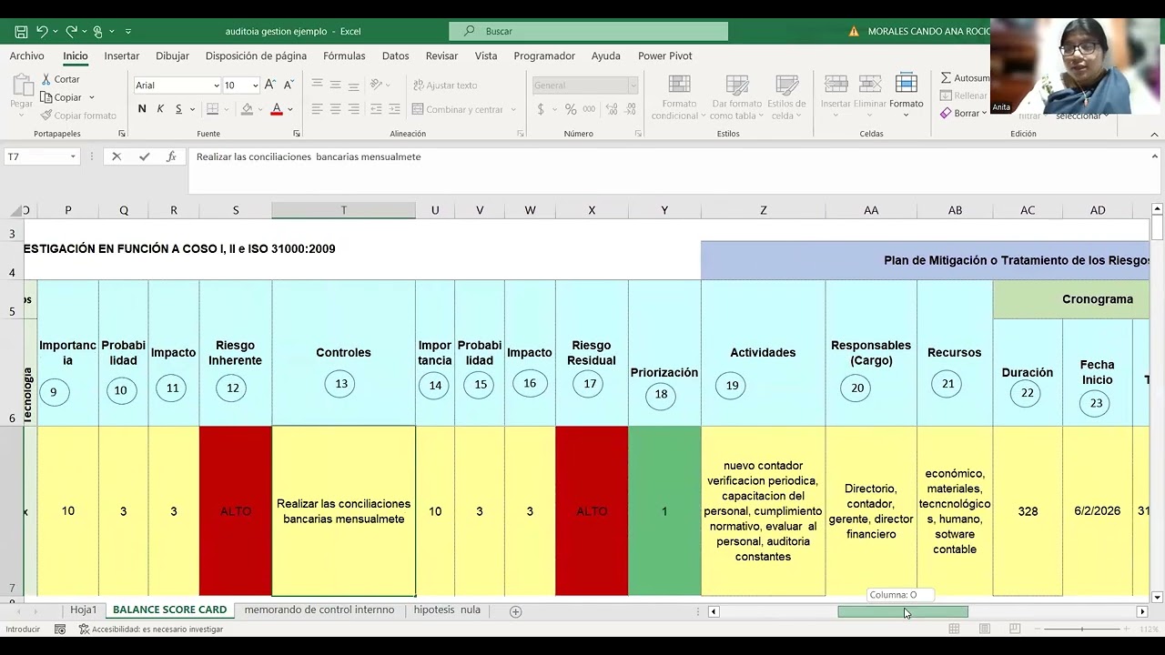 AUDITORIA  DE GESTION