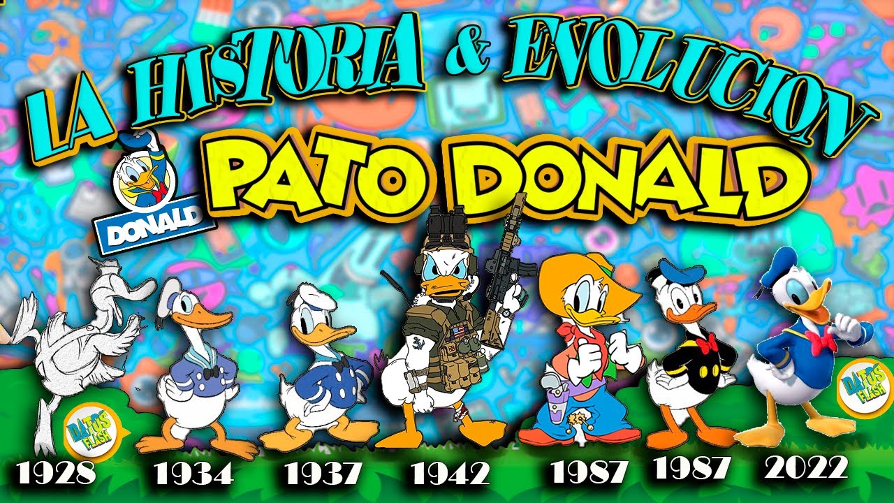 ✴La Historia y Evolucion del 