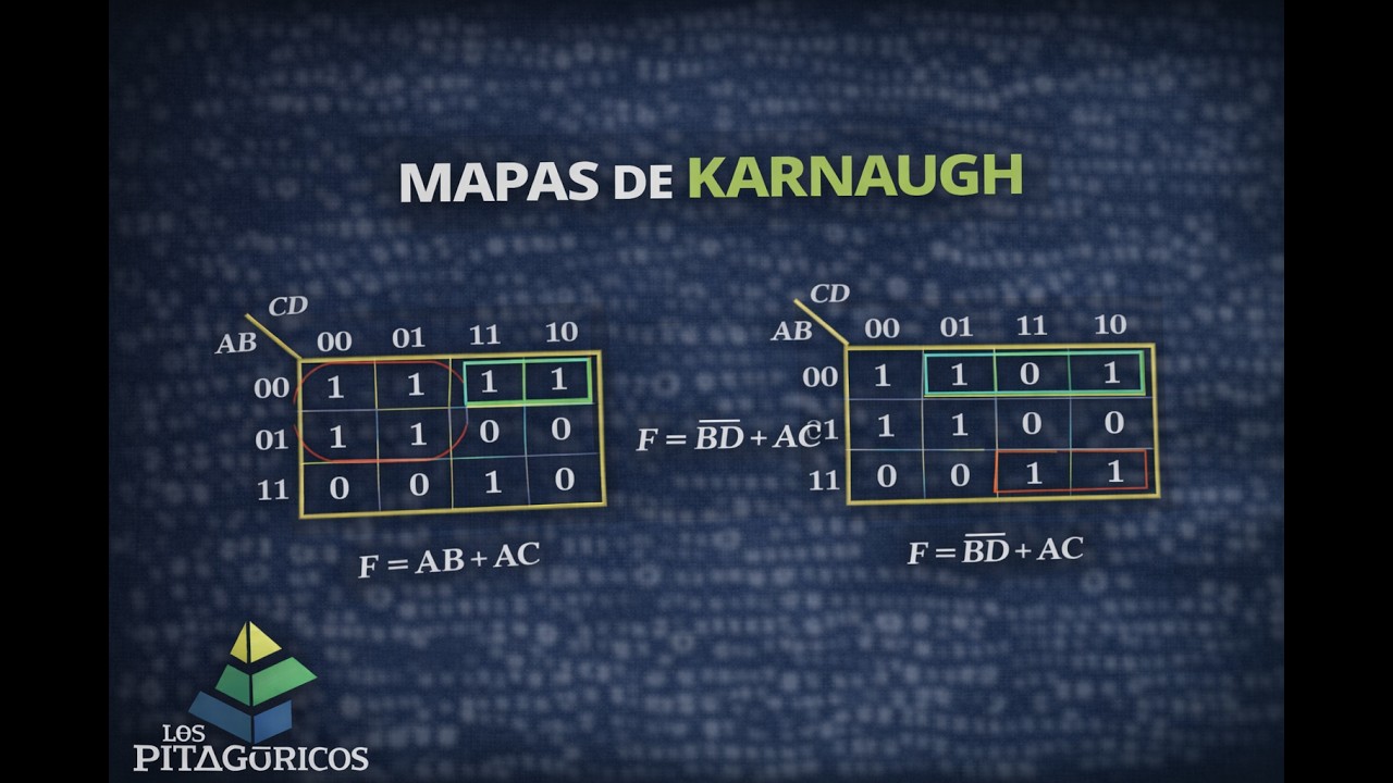 Más ejemplos de mapas K