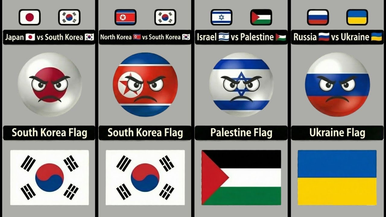 Which Country Hates Which?😡||  [Countryball]  