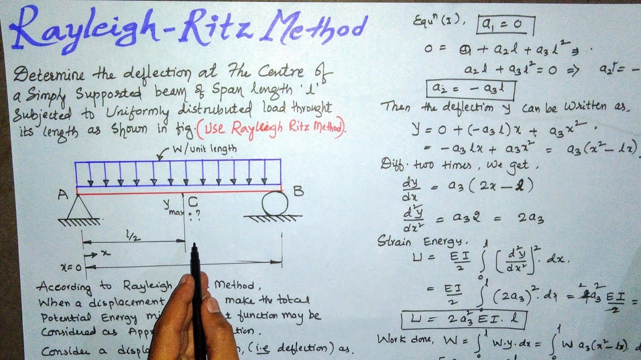 Rayleigh Ritz Method in FEM( Finite Element Method) | Rayleigh Ritz Method example in FEA