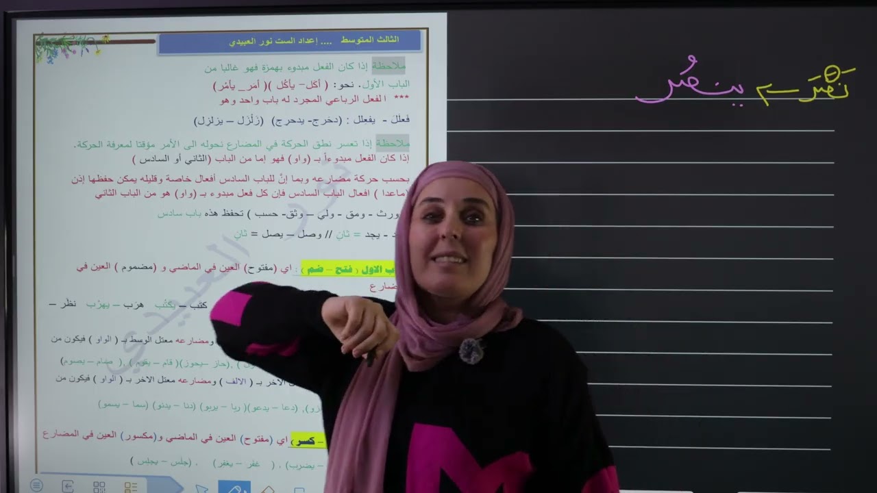 أبواب الأفعال الثلاثية ومصادرها  ثالث متوسط  نور العبيدي م 1