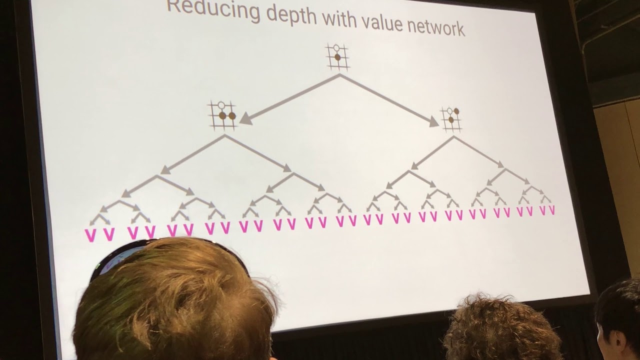 Keynote David Silver NIPS 2017 Deep Reinforcement Learning Symposium AlphaZero