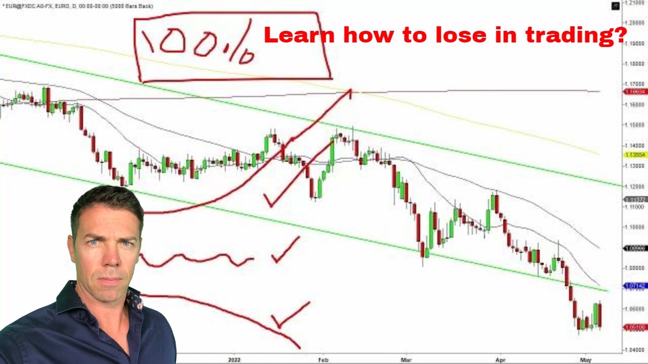 Learn how to lose in trading!