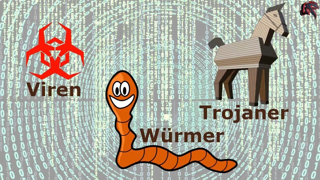 Was ist Malware - Viren, Trojaner, Würmer