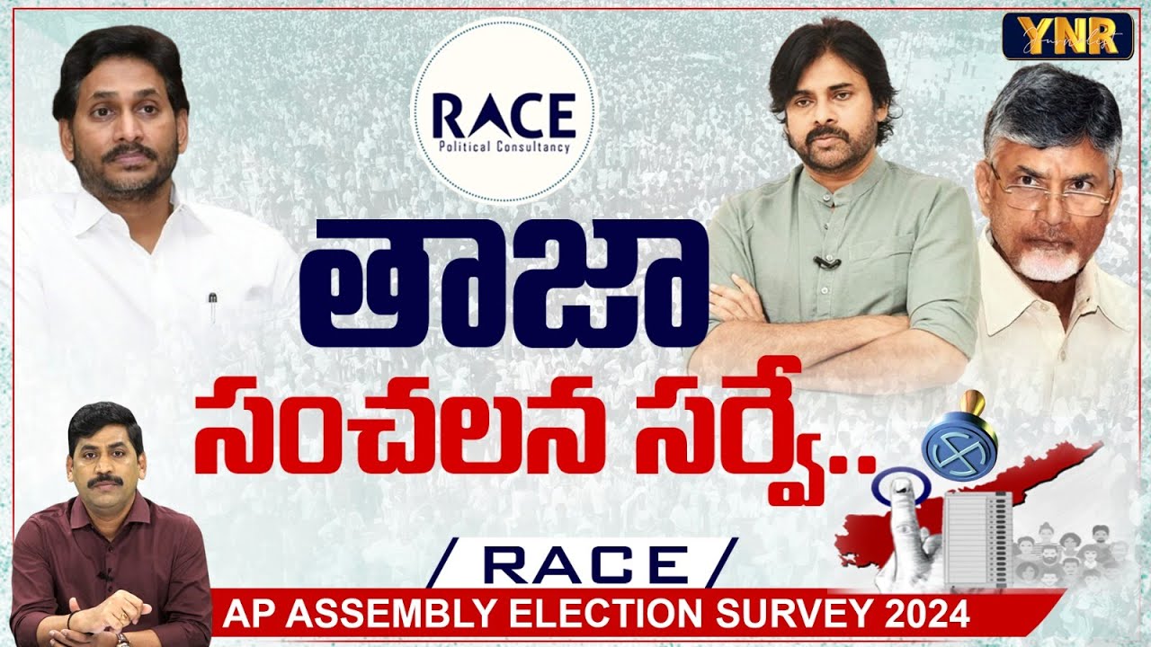 రేస్ తాజా సంచలన సర్వే.. | Race Latest  Survey On AP Elections 2024 | YNR