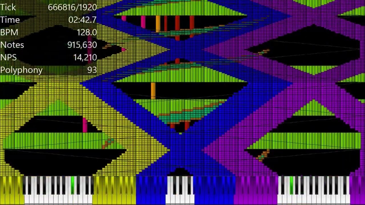 [Black MIDI] LFZ - Popsicle 8.52 Million Notes - TTS The Dalmatian Puppy