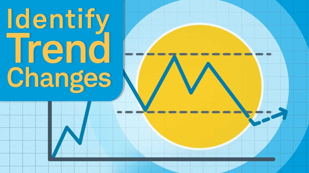 How to Identify Stock Trend Changes