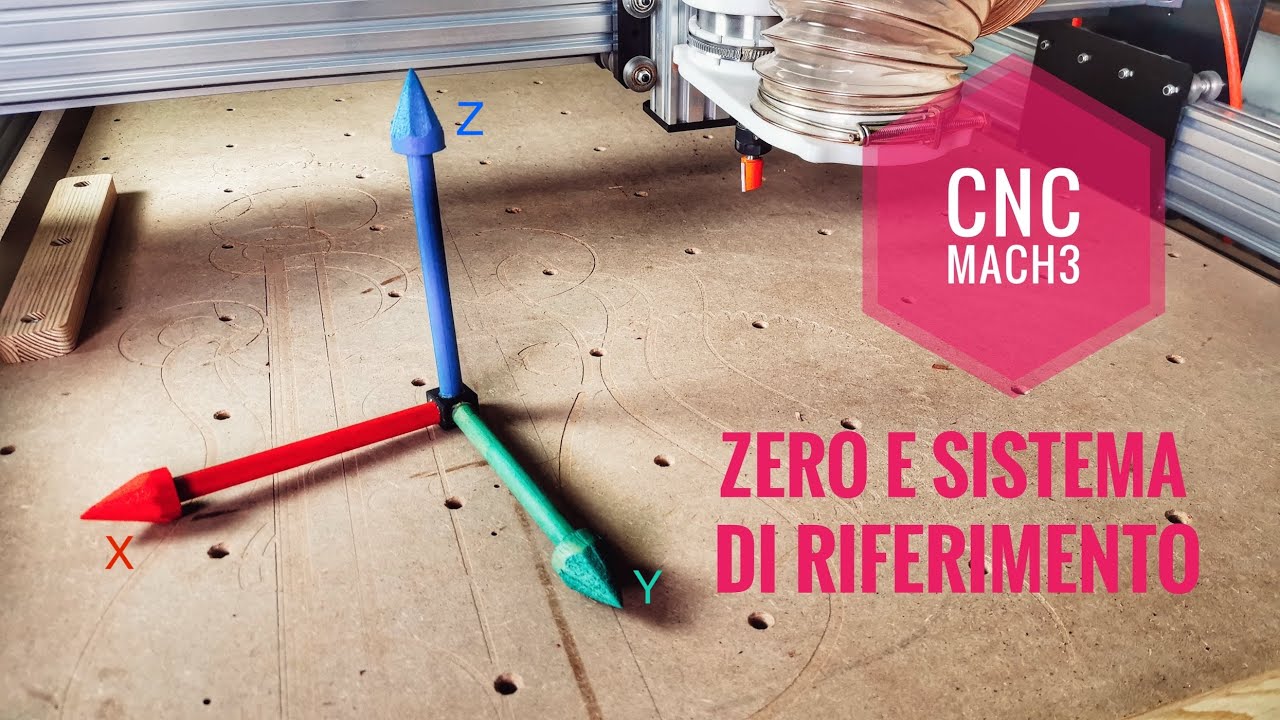🔴 CNC: ZERO MACCHINA E SISTEMA DI RIFERIMENTO 🔴