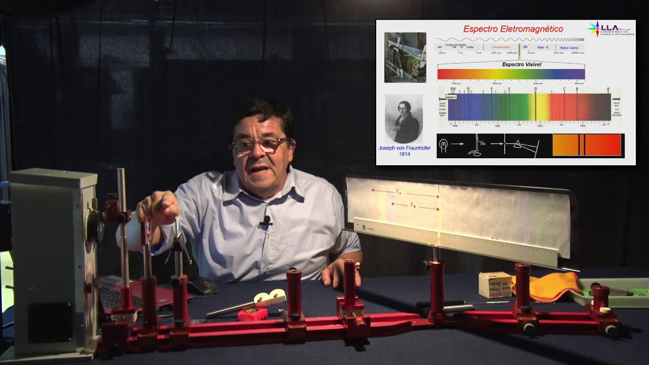 O Espectro de Fraunhofer