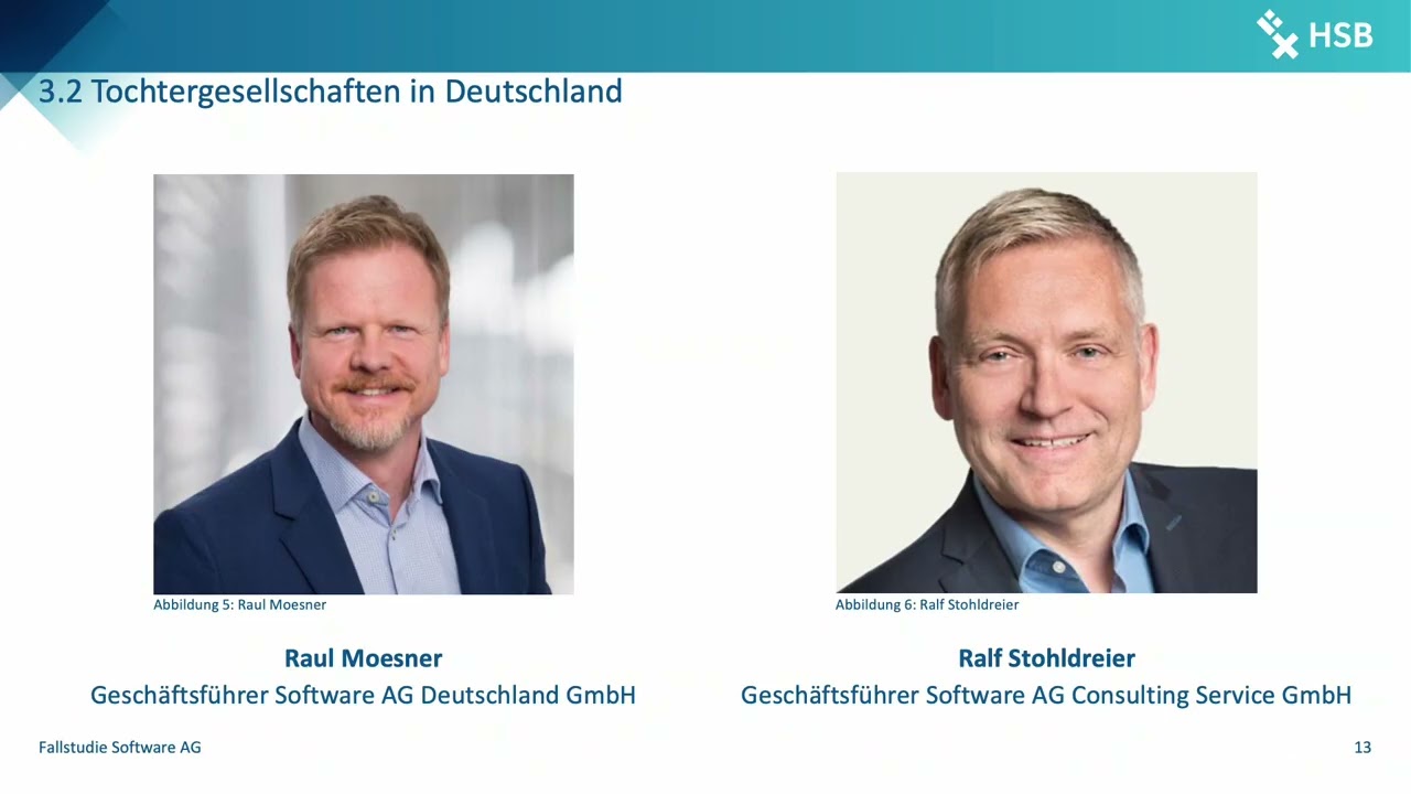 Software AG – Digitalisierungspartner aus Deutschland
