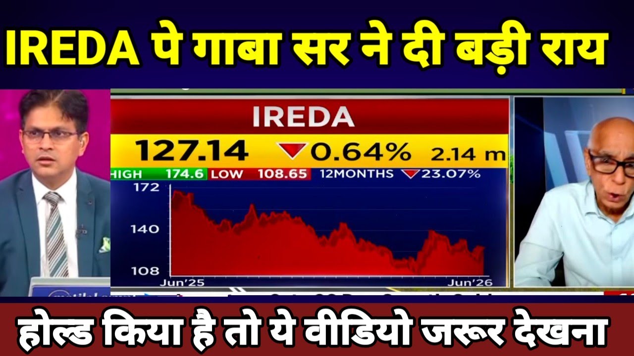 IREDA Share Latest News | IREDA Share News Today | IREDA Share Next Target For Upcoming Days