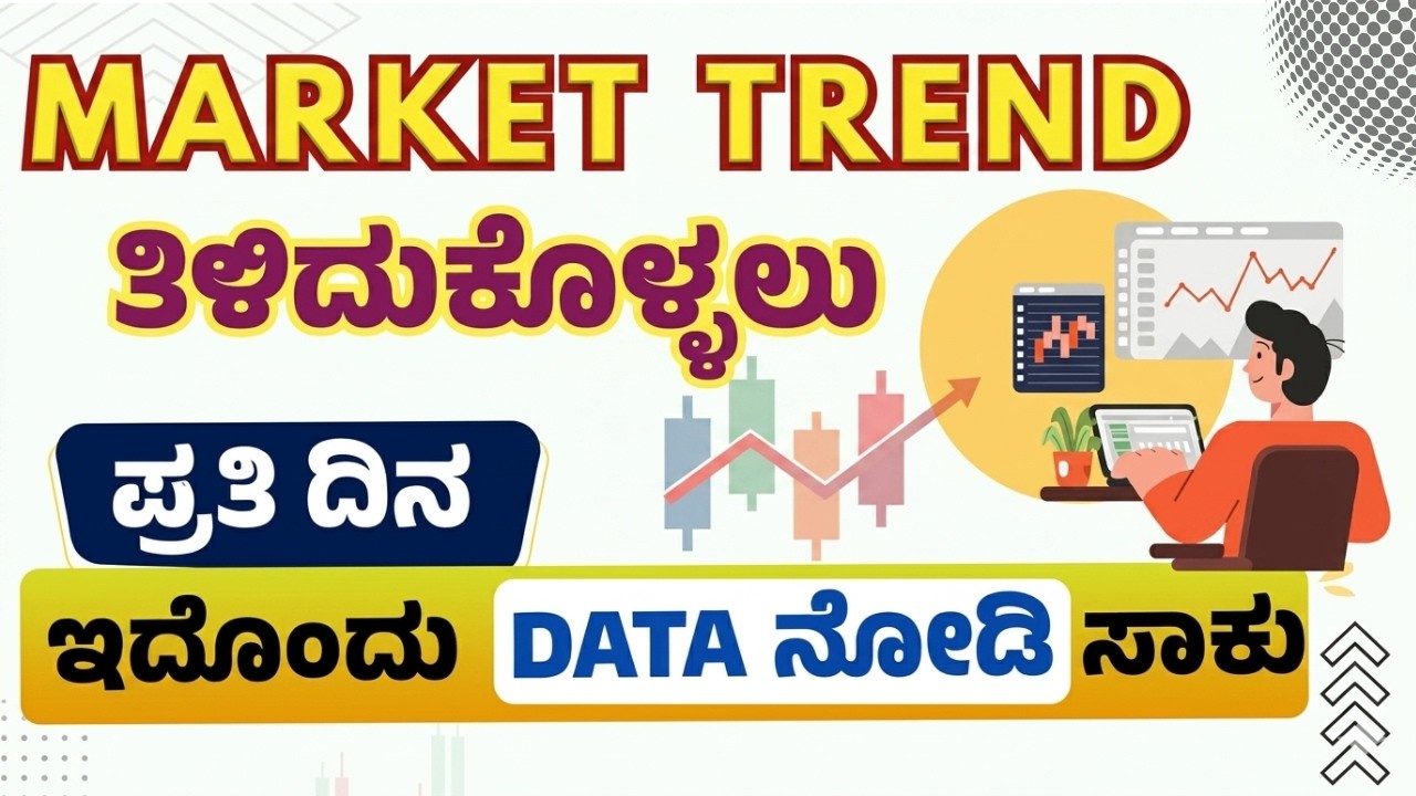 FII and DII Profitable Trading Strategy | Predict the Market 1 Day before using FII and DII DATA