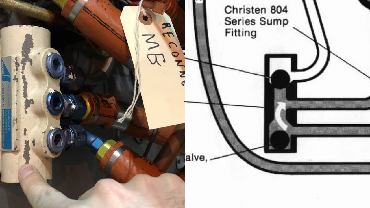 Super Decathlon Inverted Oil system