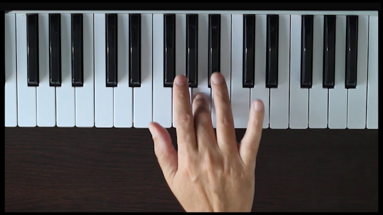 Milance Radosavljevic - Andjelija - Tutorijal
