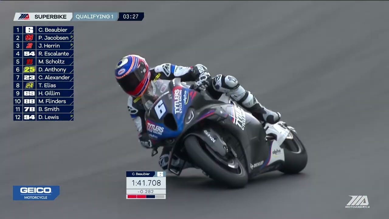 Track Lap Record Broken 3 Times! PJ Jacobsen and Cameron Beaubier Make History On Their BMWs