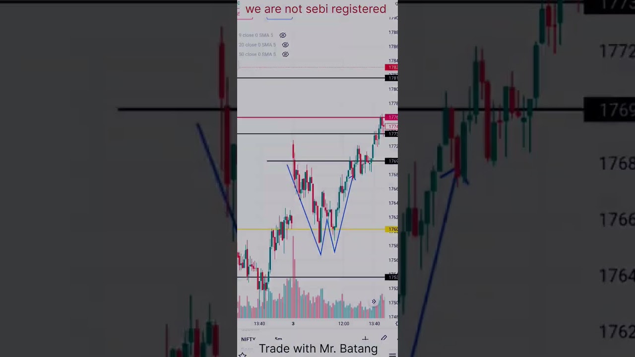 online income by Stock market