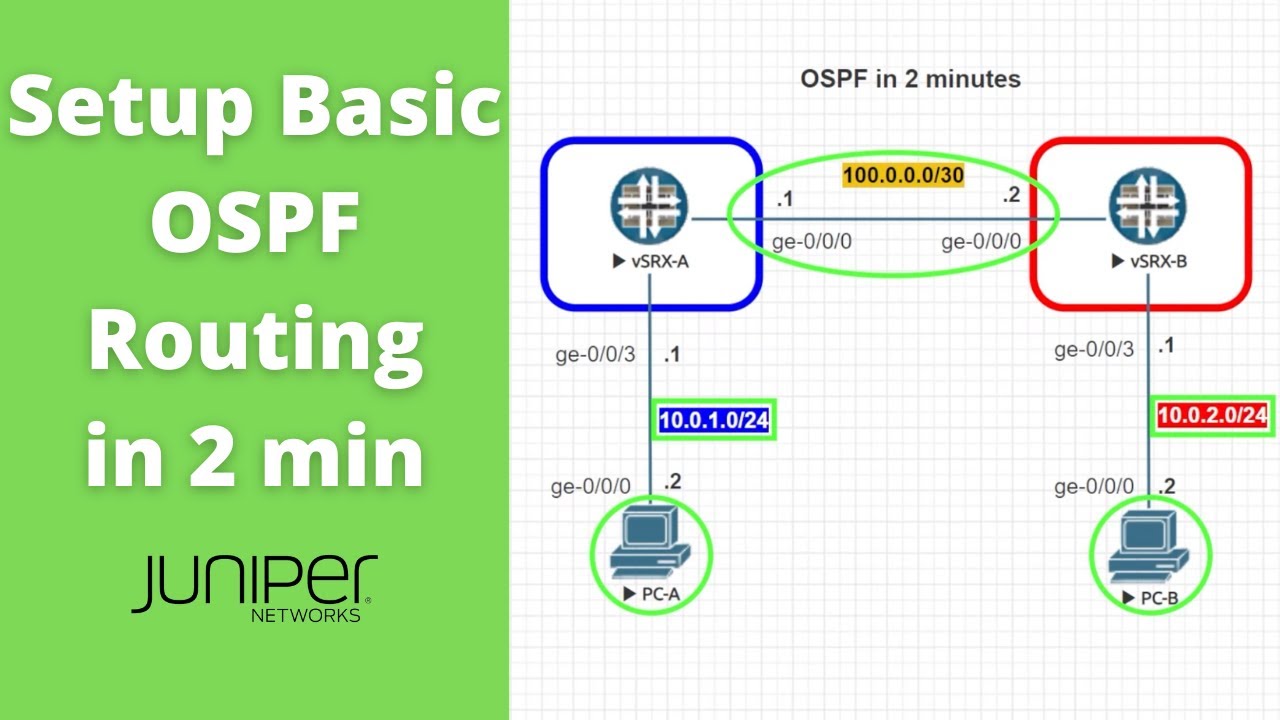 Setup Basic OSPF Routing on Juniper in 2 Minutes