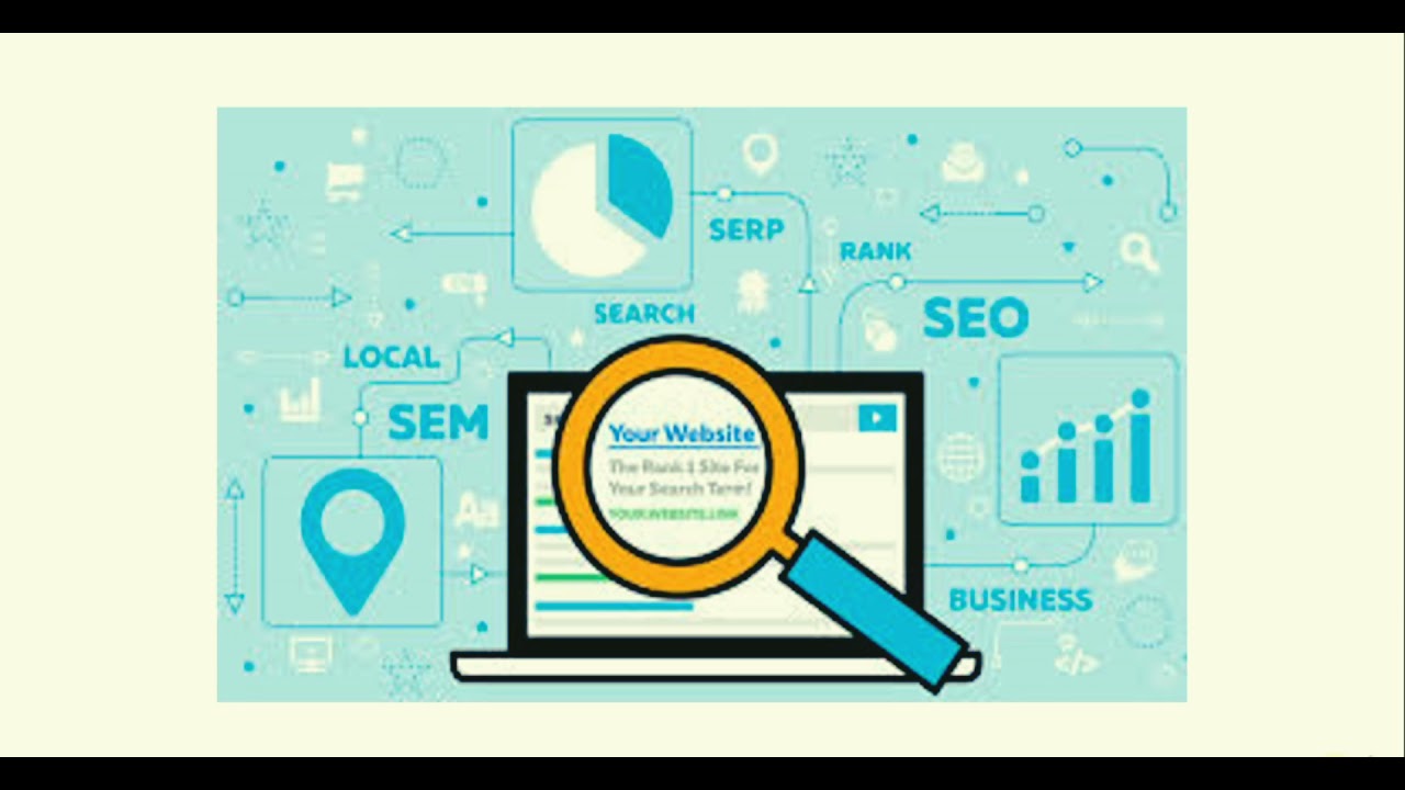 SEO y SEM