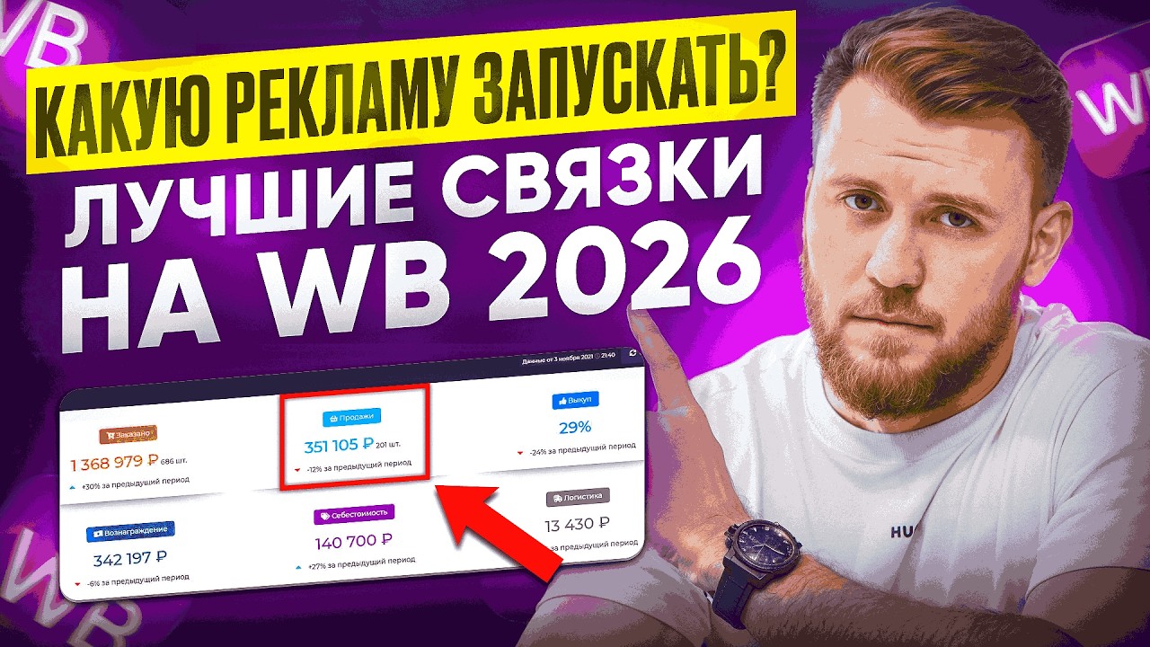 Какую РЕКЛАМУ запускать на Wildberries 2026? Разбор РЕКЛАМНЫХ СВЯЗОК для селлеров