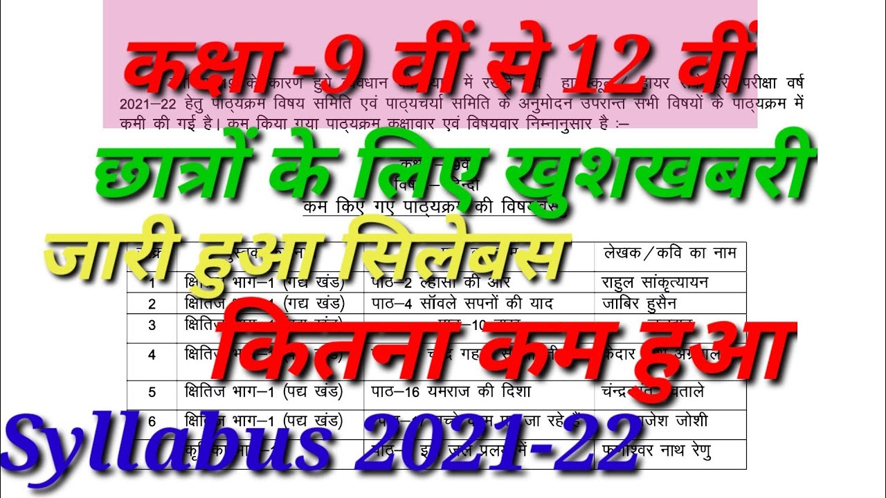 mp board reduced syllabus 2021-22| reduced syllabus 2022 class 9th to 12th|reduce syllabus mp board