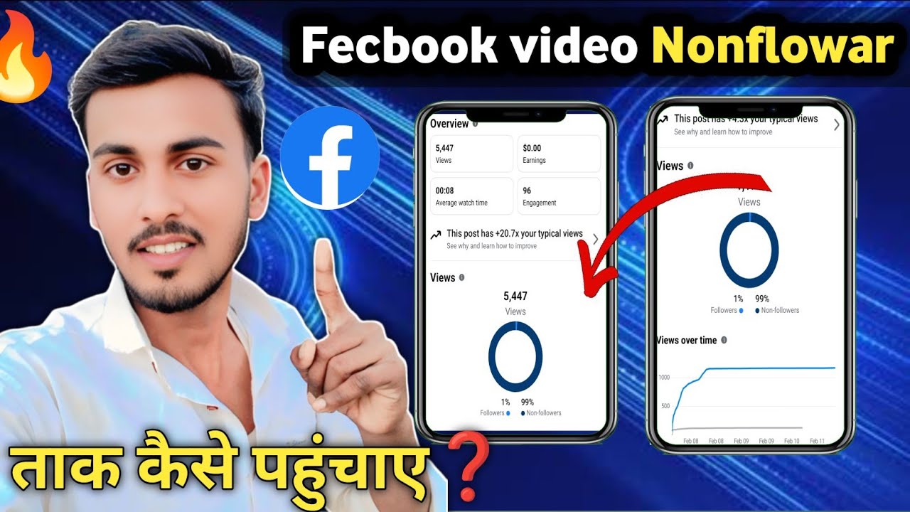 🔥 Facebook Video Non-Followers तक कैसे पहुँचाएं? (100% Working) Fecbook non follower setting 