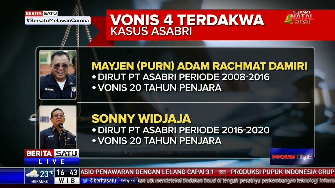 Majelis Hakim Tipikor Beri Vonis Maksimal kepada 4 Terdakwa Kasus Korupsi Asabri