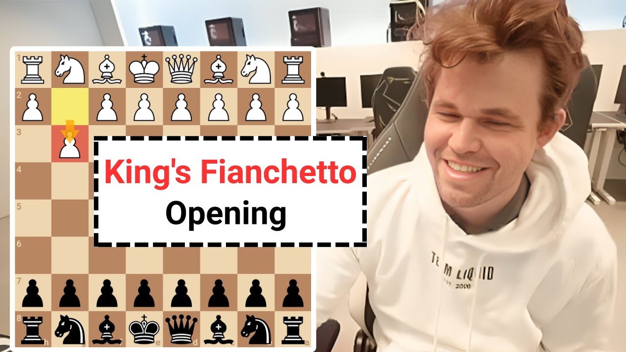 How Magnus Deals with the King's Fianchetto Defense