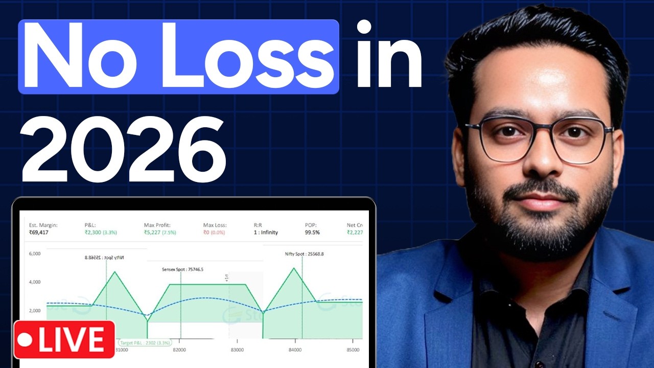 🔴 LIVE | Directional + Non-Directional Options Selling Strategy | Ft. Uday Chandra