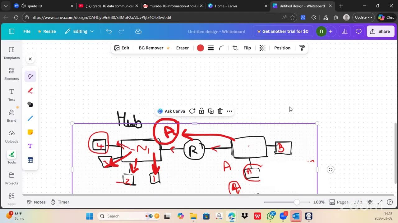 grade 10 data communication (Extra class)