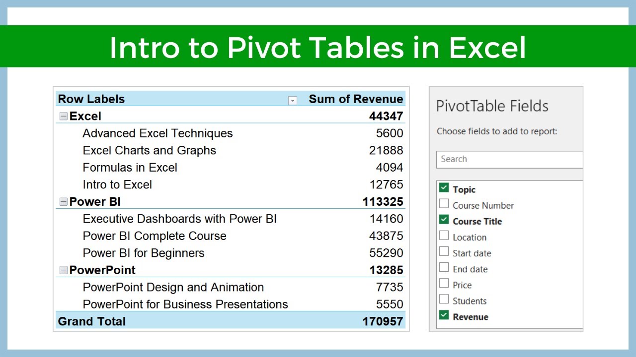 How to create Pivot Tables in Excel - for beginners