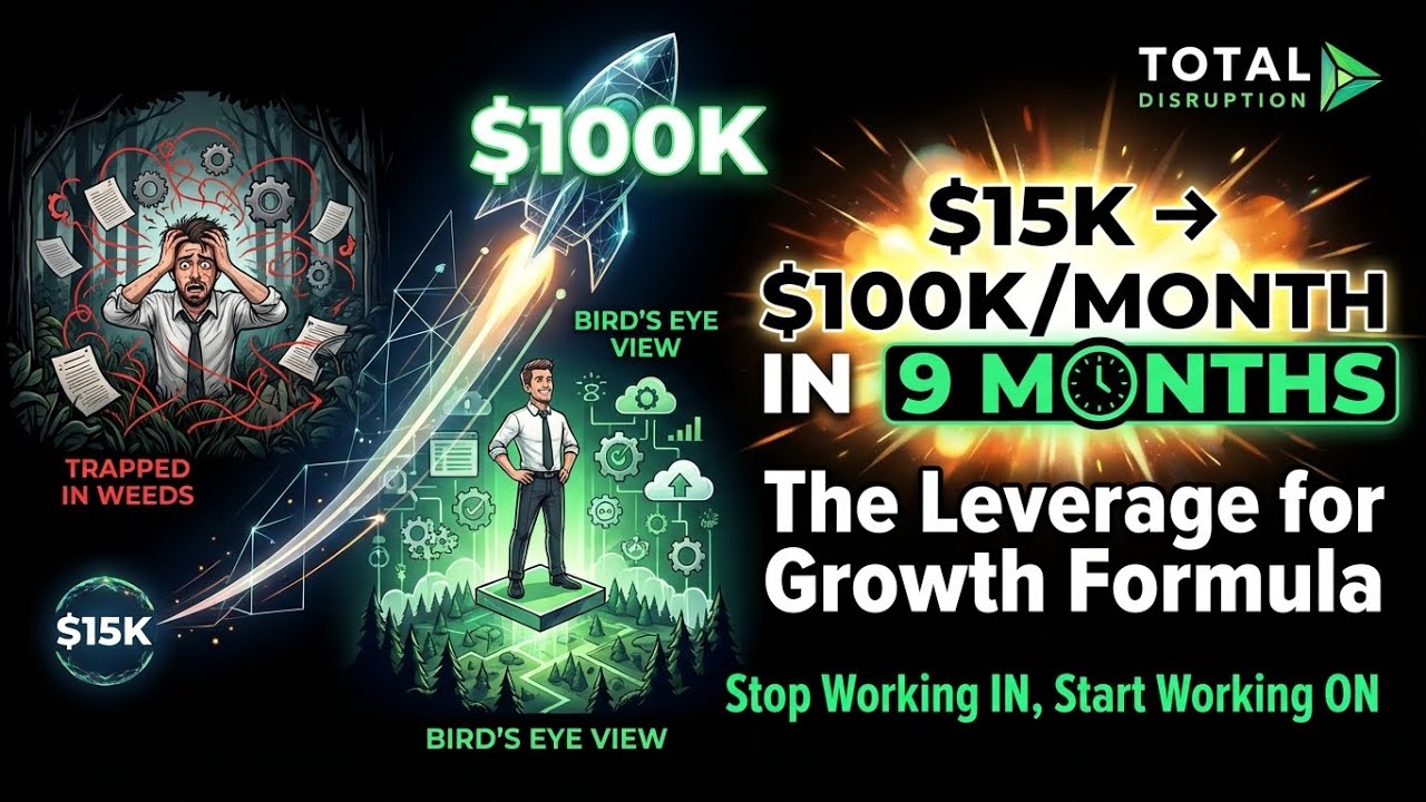 $15K to $100K/Month in 9 Months: The Leverage for Growth Formula S2E49