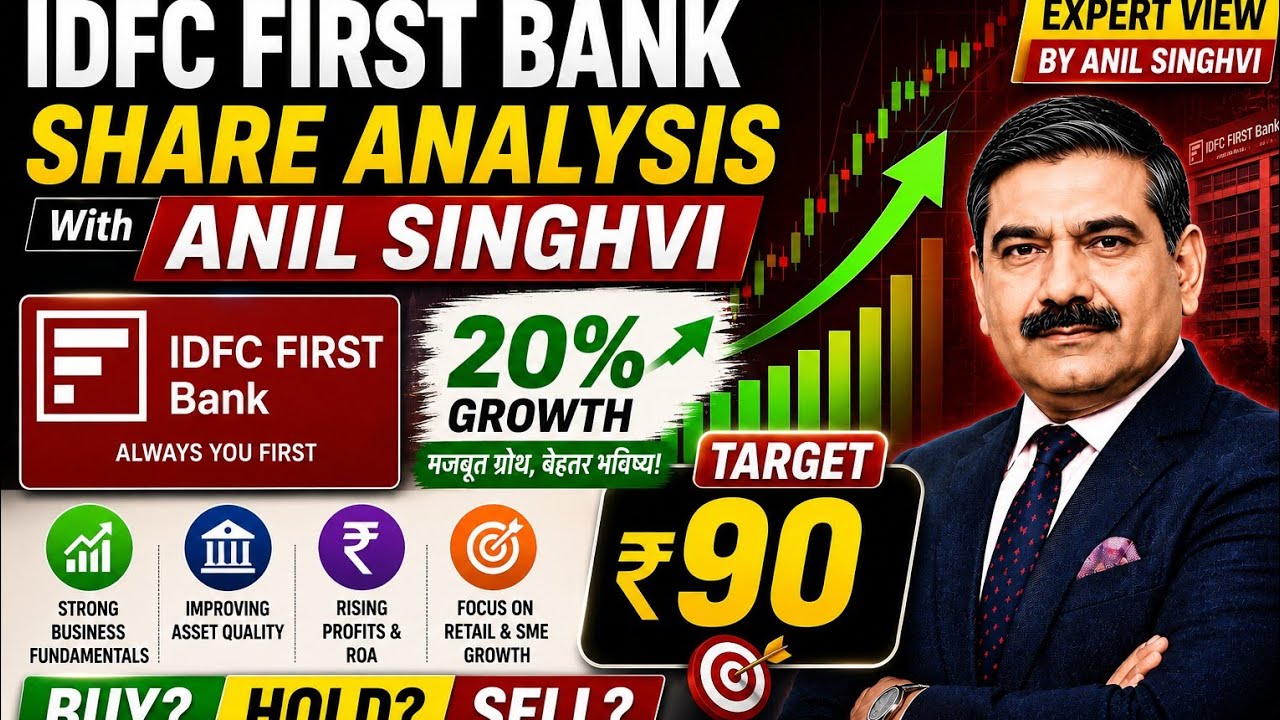 IDFC First Bank Share Analysis | Target ₹90 | 20% Growth | Anil Singhvi Latest Stock Analysis