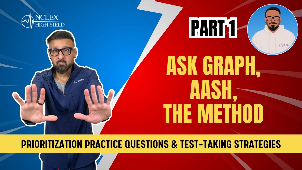 2026 Prioritization Practice Questions - ASK GRAPH©️, AASH©️, The Method©️ plus explained rationales