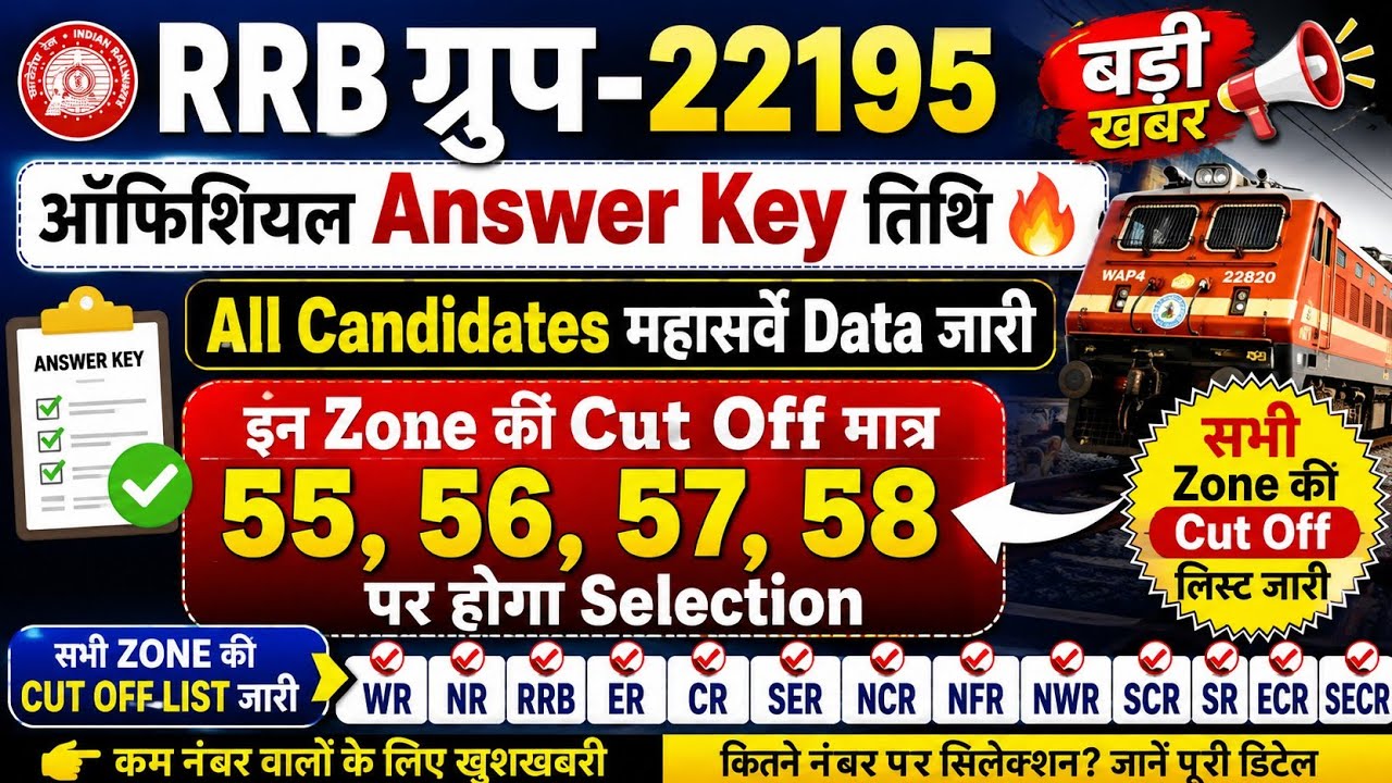 RRB ग्रुप- D 22195 RESULT 2026🔥। RRB GROUP-D Official Answer Key। RRB ग्रुप-D Cut Off।