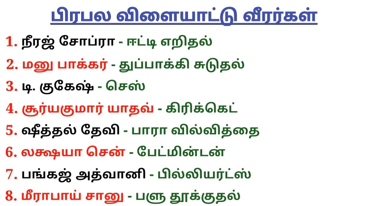 Famous Sports Personalities | Sports Current Affairs 2025 | TNUSRB SI | SSC | TNPSC | 5 Second gk