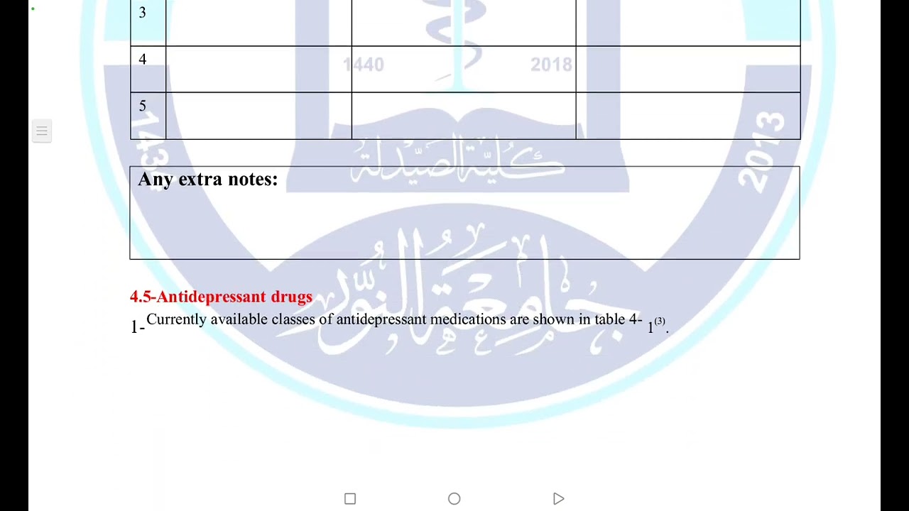 شرح ملزمة التدريب  لدكتور ضياء (CNS) 