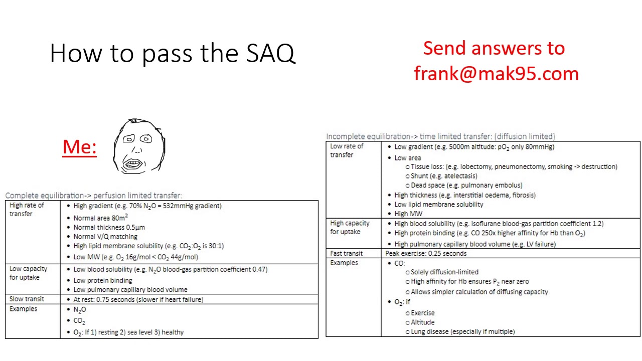 Preparing for the Anaesthesia Primary Exam #2 - Specific Advice