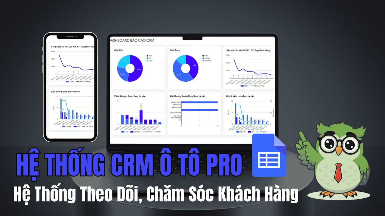 CRM Ô TÔ PRO – Hệ Thống Theo Dõi, Chăm Sóc Khách Hàng Ô TÔ | Hướng Dẫn Sử Dụng