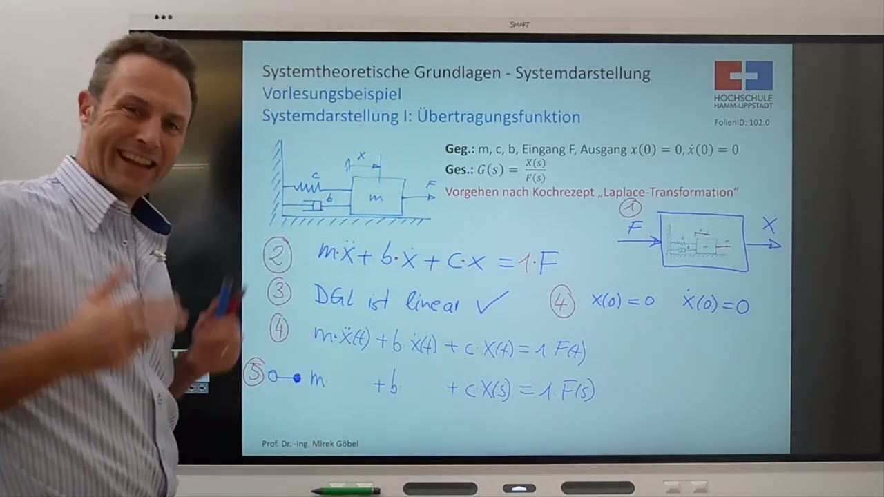 07 Systemtheorie: Die Übertragungsfunktion