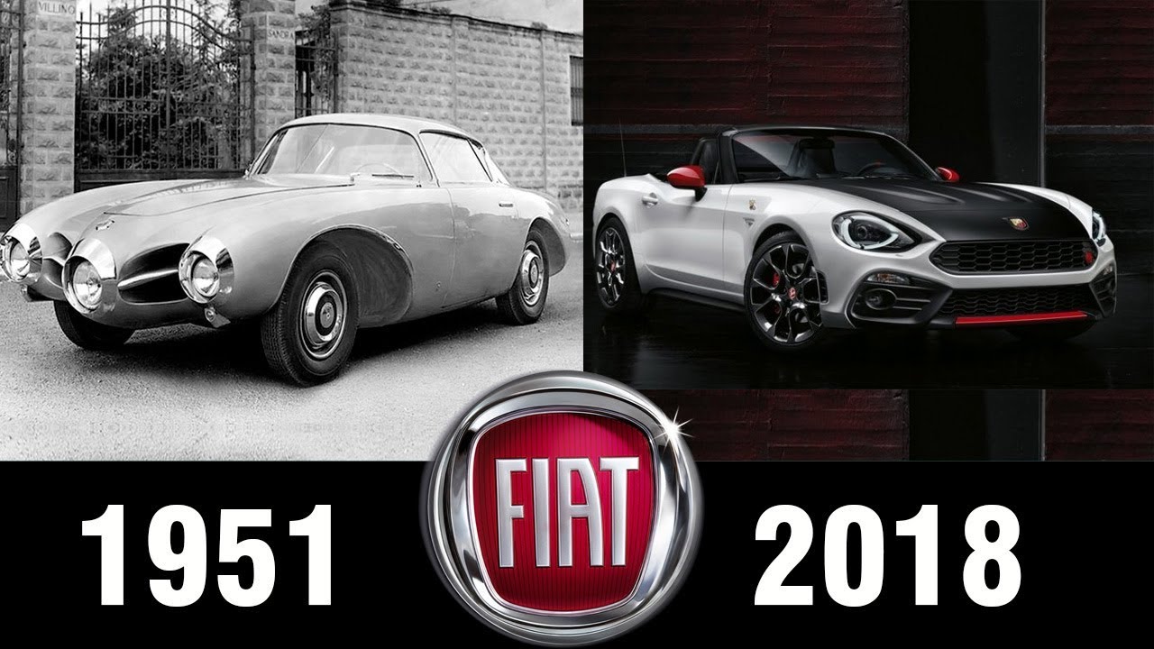 The Evolution Of FIAT CONCEPT (1951-2018) | Fiat Concept Evolution