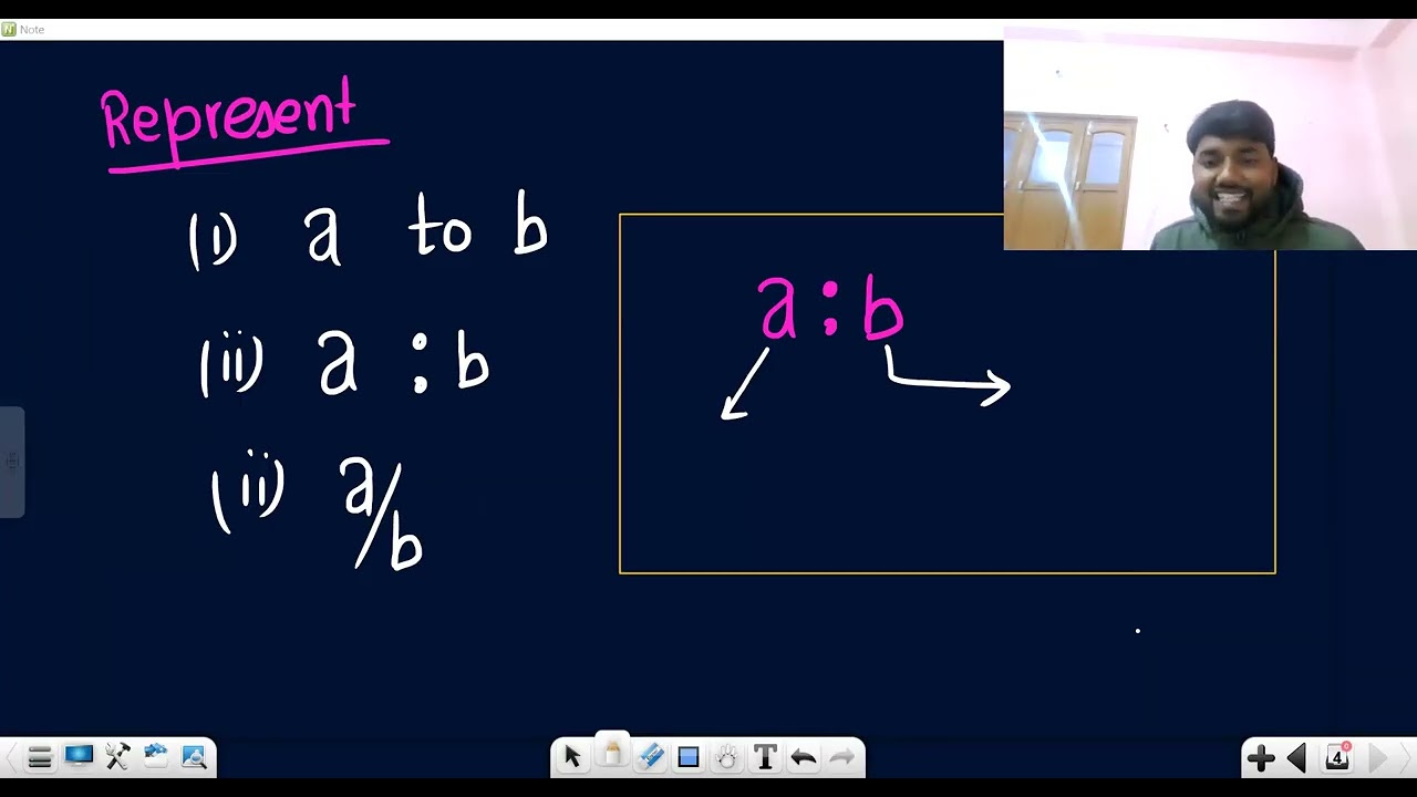 CLASS 8  DIRECT AND INVERSE PROPORTION DAY 1