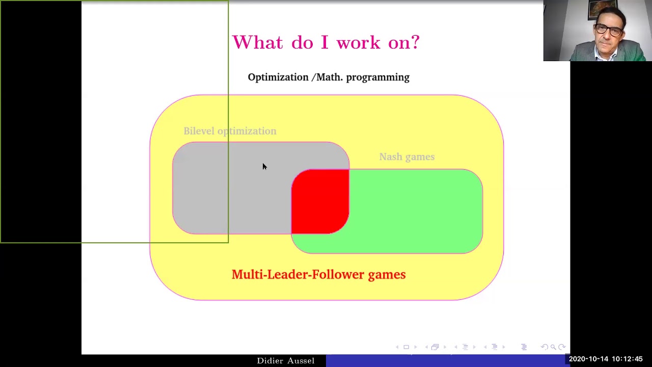 Bilevel Problems, MPCCs, and Multi-Leader-Follower Games - Part 1/2