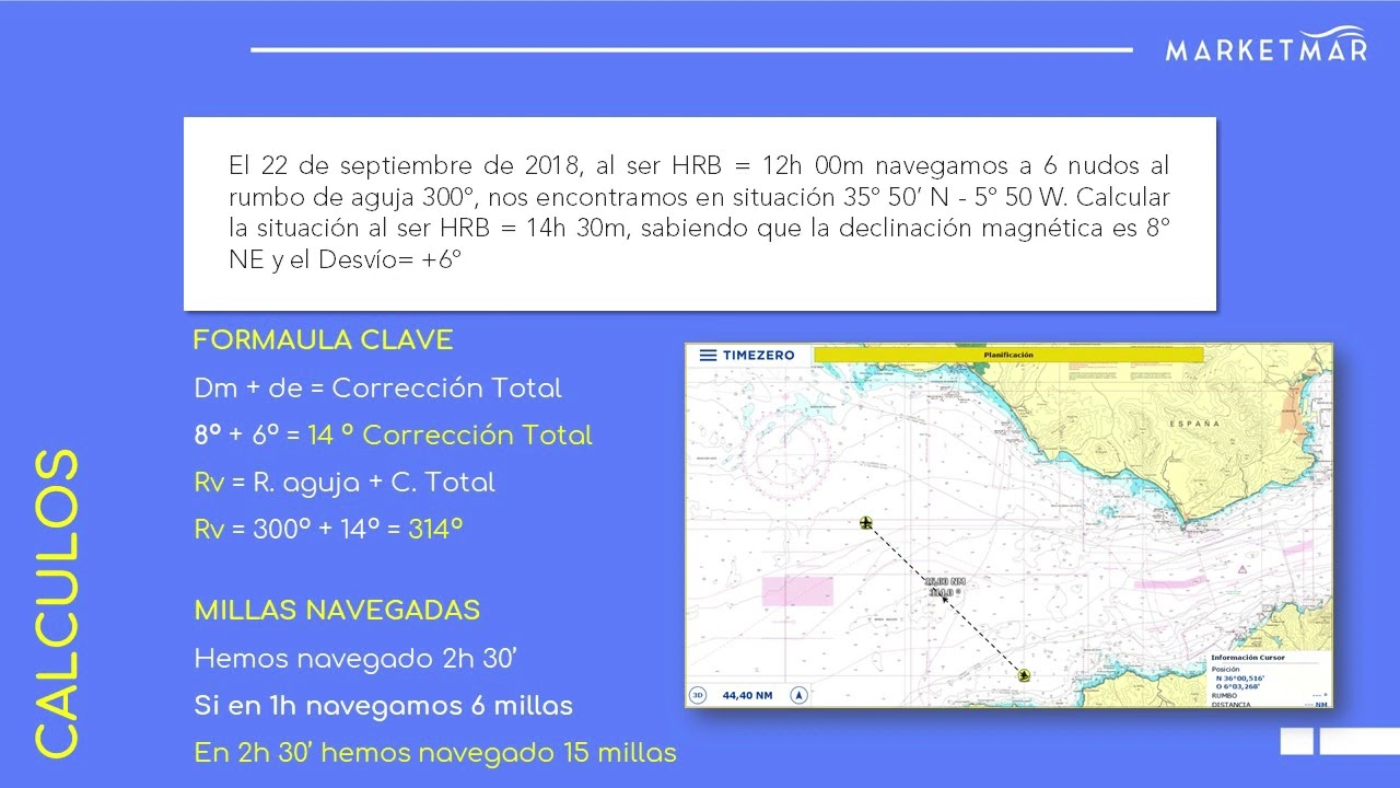 Ejercicios de carta de navegación patrón de embarcación de recreo 07 🗺️📐✏️