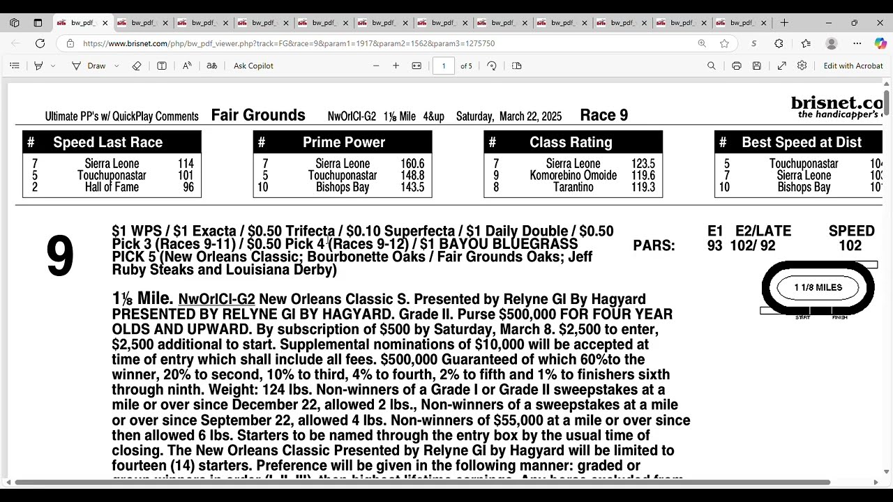 2025 New Orleans Classic Stakes Analysis and Picks | Sierra Leone Returns
