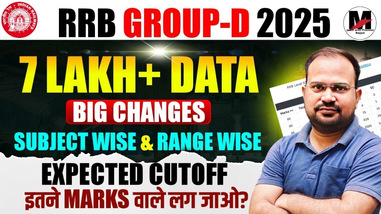 RRB Group-d 2025 | Более 700 000 данных, значительные изменения в оценке по предметам и диапазона...