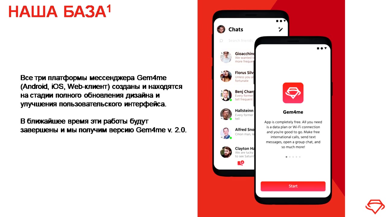 08.08.19 Эксклюзивная презентация проекта Gem4me Market Space: этапы, перспективы, возможности