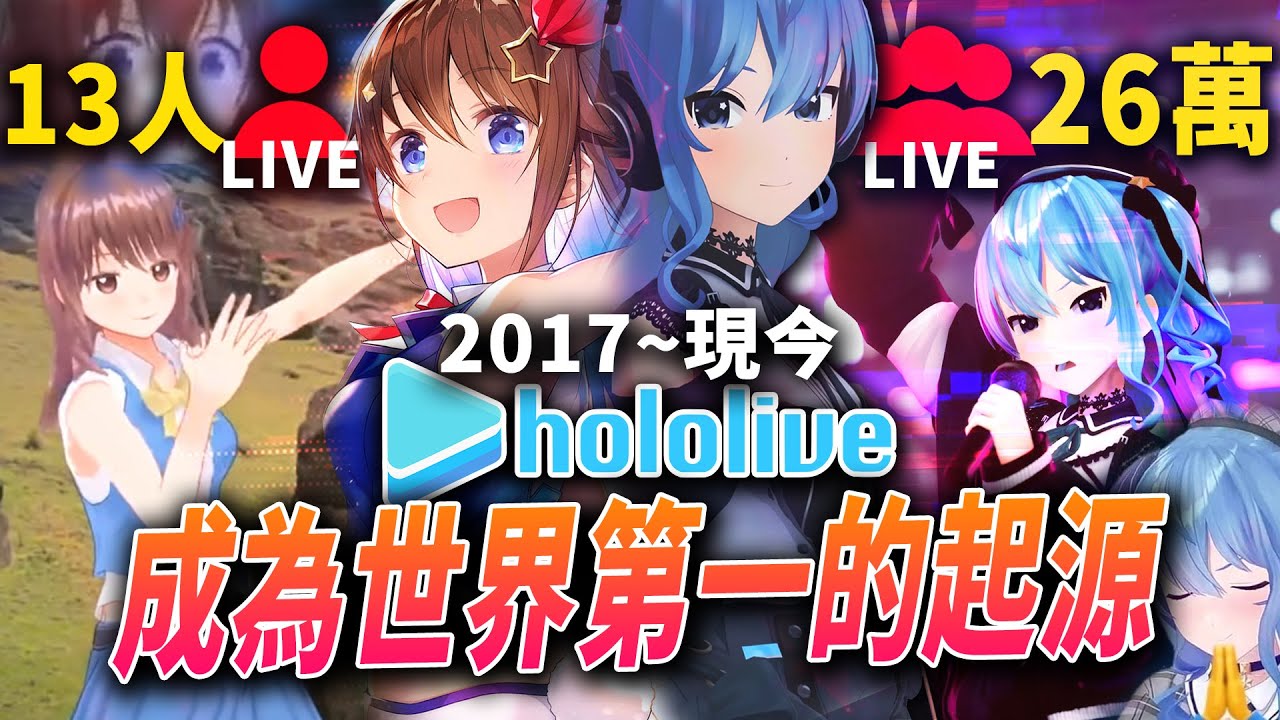 VTuber中從乏人問津到世界第一的起源！hololive從